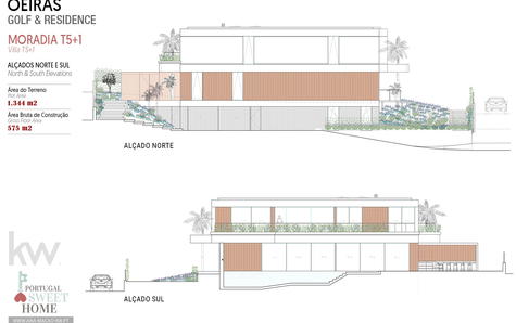 North and South Elevations