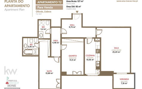 Planta do Apartamento