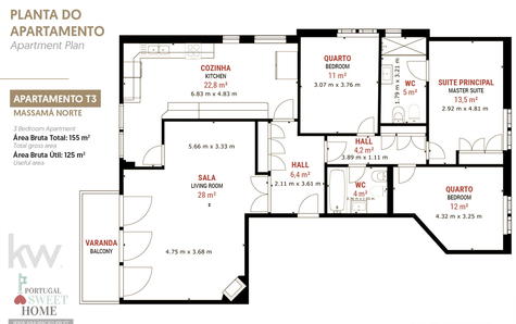 Planta do Apartamento