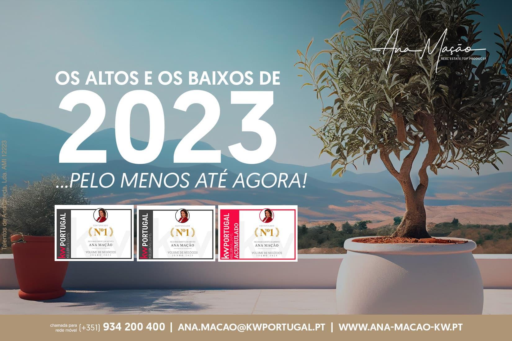 Os altos e baixos do mercado imobiliário em 2023... até agora.