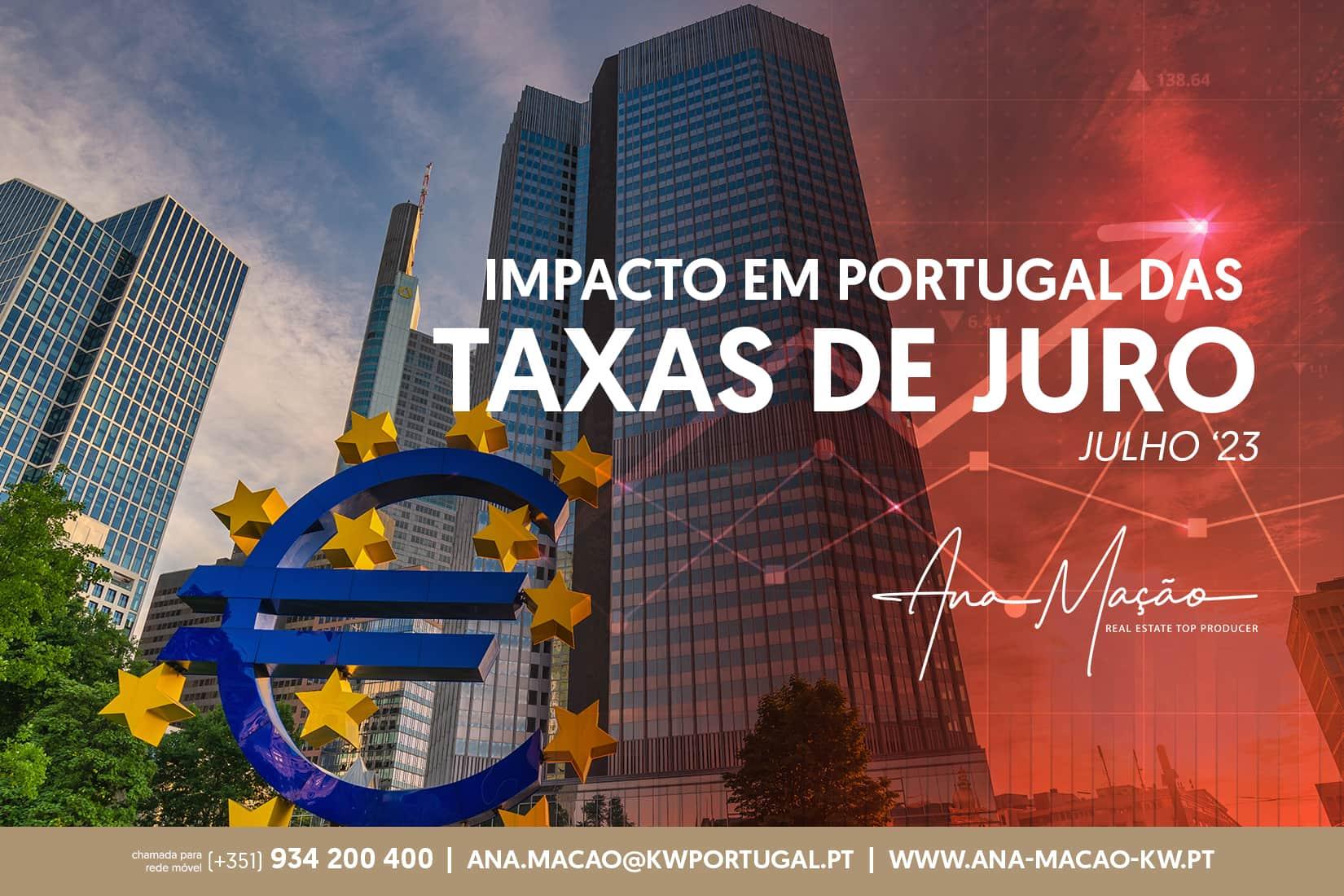 Impacto das Taxas de Juro no Mercado Imobiliário Português