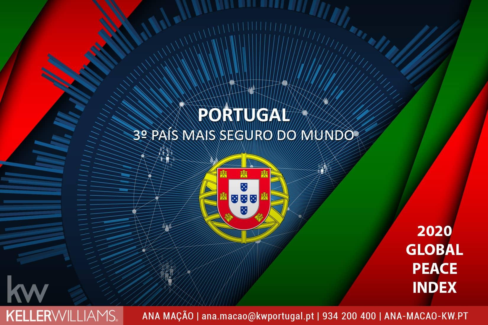 Portugal um dos países mais seguros do mundo
