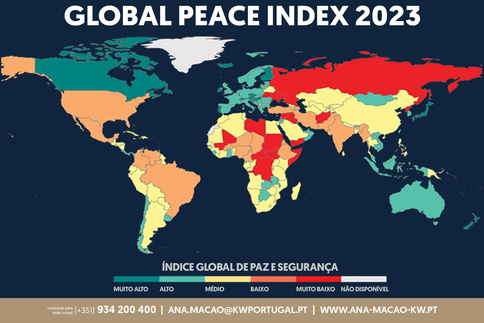 Portugal, o 6º país mais seguro do mundo (GPI 2023)
