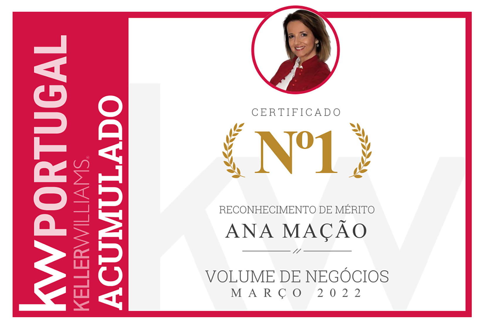 1º Lugar - Top Nacional KW - Total Acumulado - Março 2021