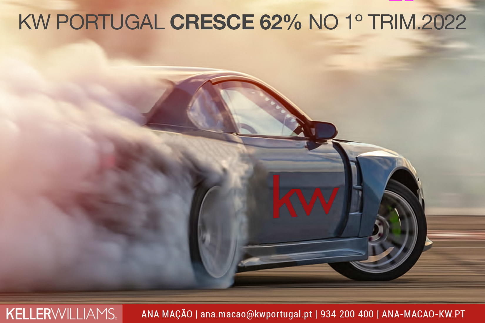 KW Portugal mantêm o ritmo de forte crescimento no 1º Trimestre de 2022